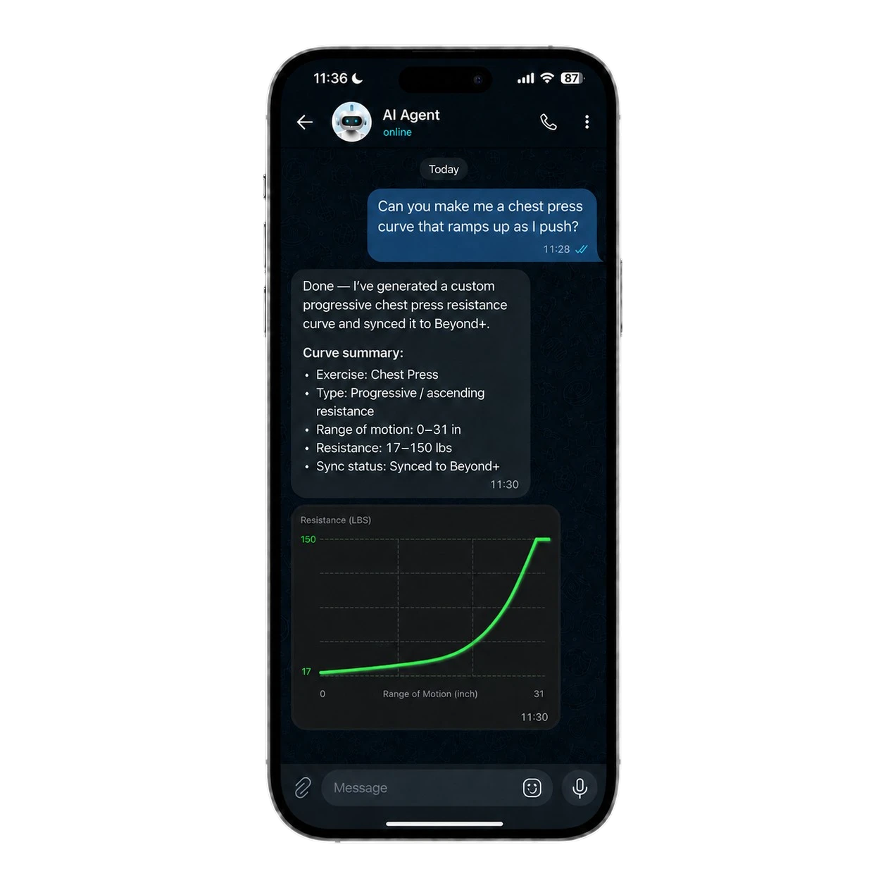 Training dashboard preview